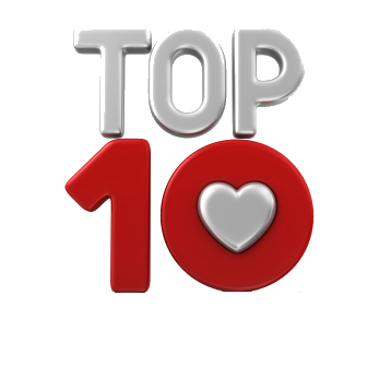 top 10 matchmakers list